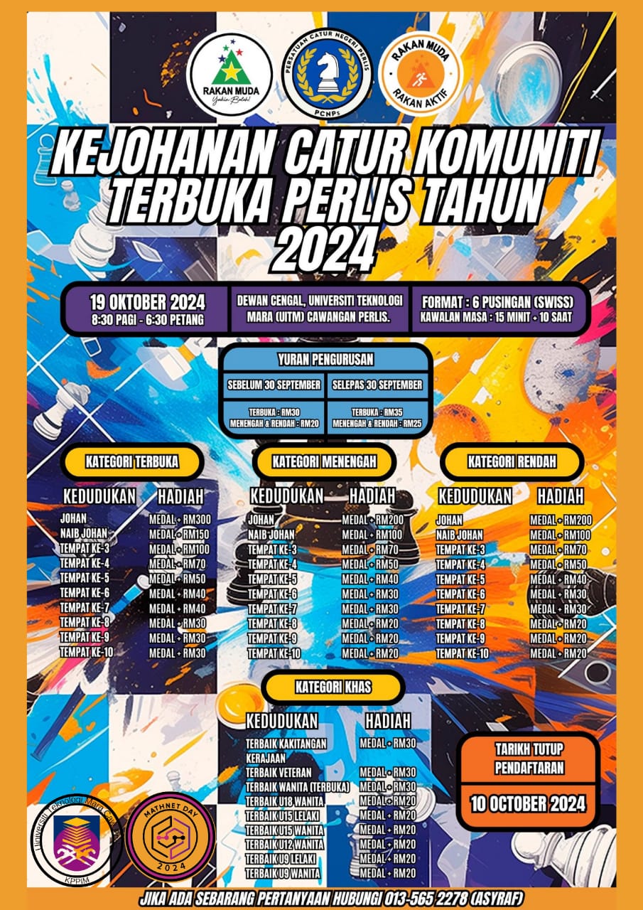 Kejohanan Catur Komuniti Terbuka Perlis 2024